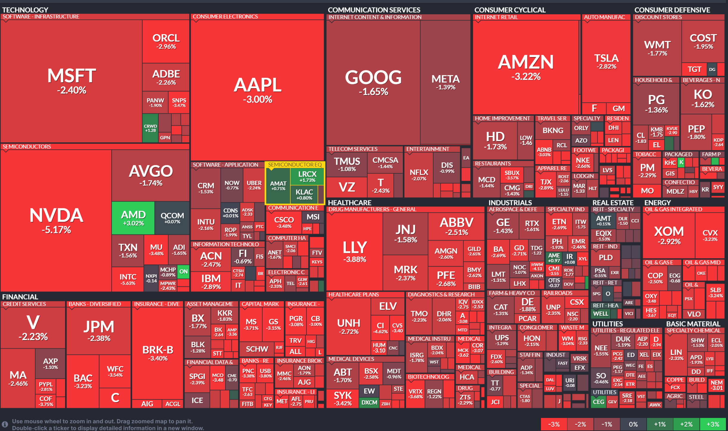 Stock/ETF – intel4stock